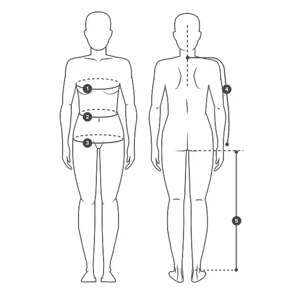 A black and white line art diagram showing front and back body measurements for apparel, with numbered callouts indicating waist, hip, shoulder, and back length on a plain white background.